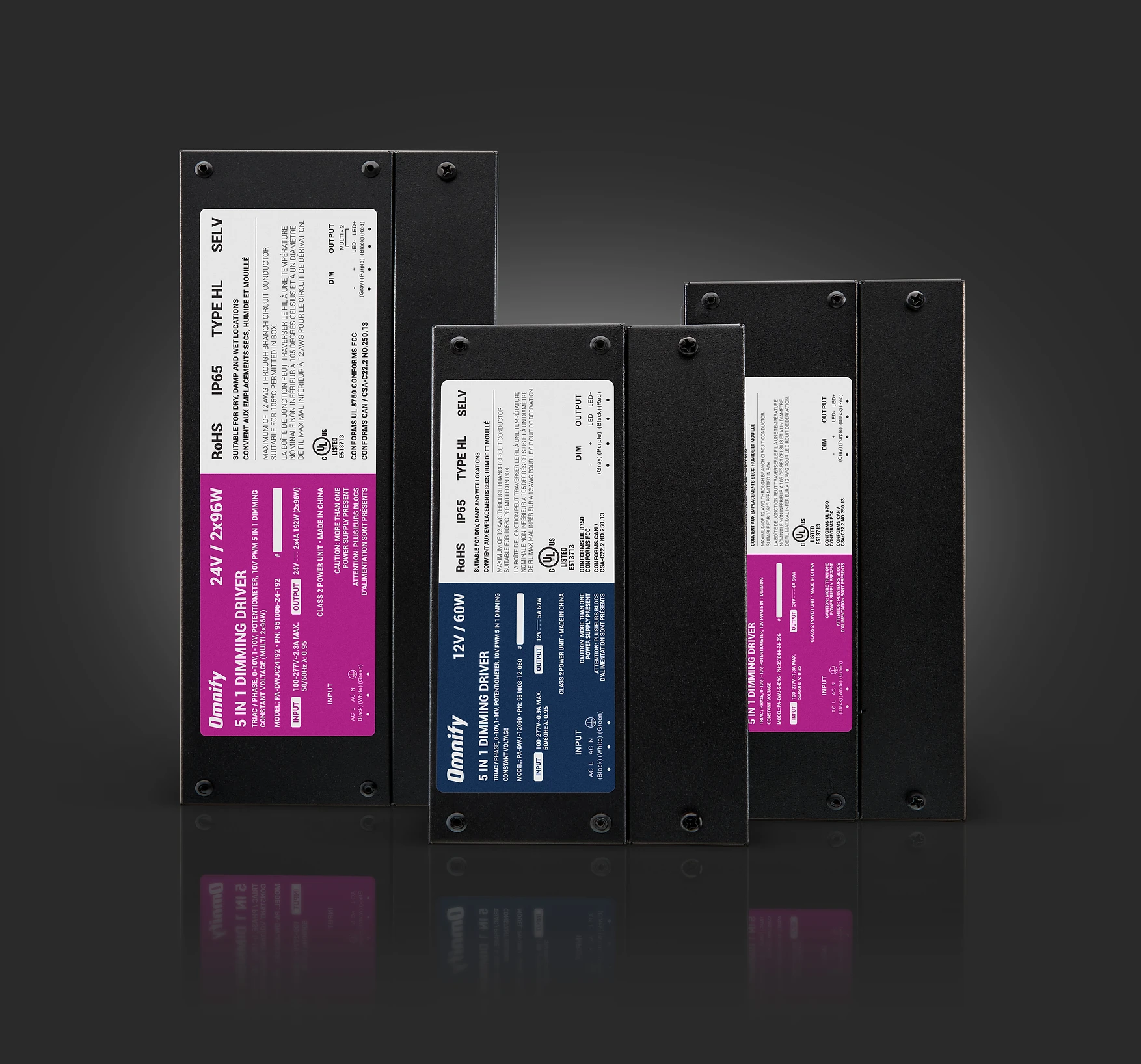 Omnify 5 in 1 dimming driver packaging